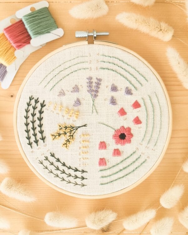 Kit de broderie "L'apprenti fleuriste" - Tome 1